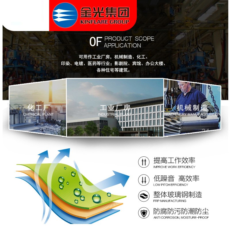 屋頂風(fēng)機安裝施工方案——屋頂風(fēng)機